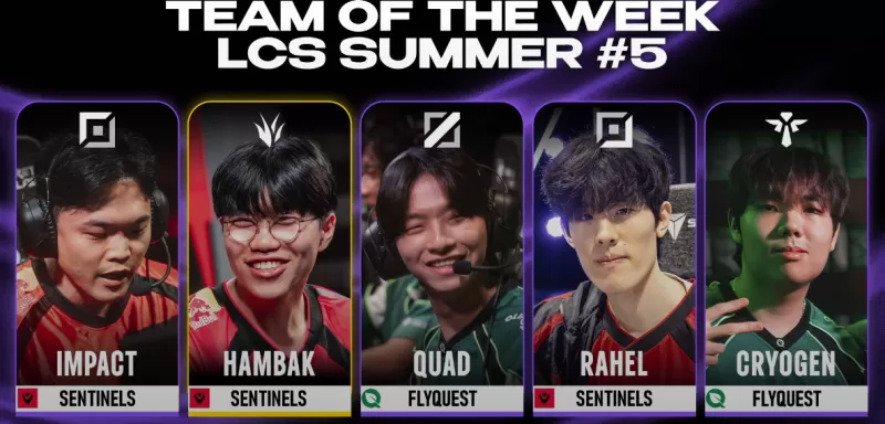 LCS 2026夏季赛第五周最佳阵容