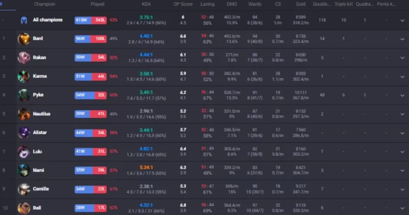 消息源：Passzi将于2027赛季加盟UCAM，征战LES联赛