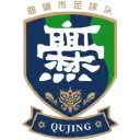 曲靖队队徽