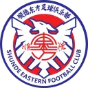 顺德东方队徽